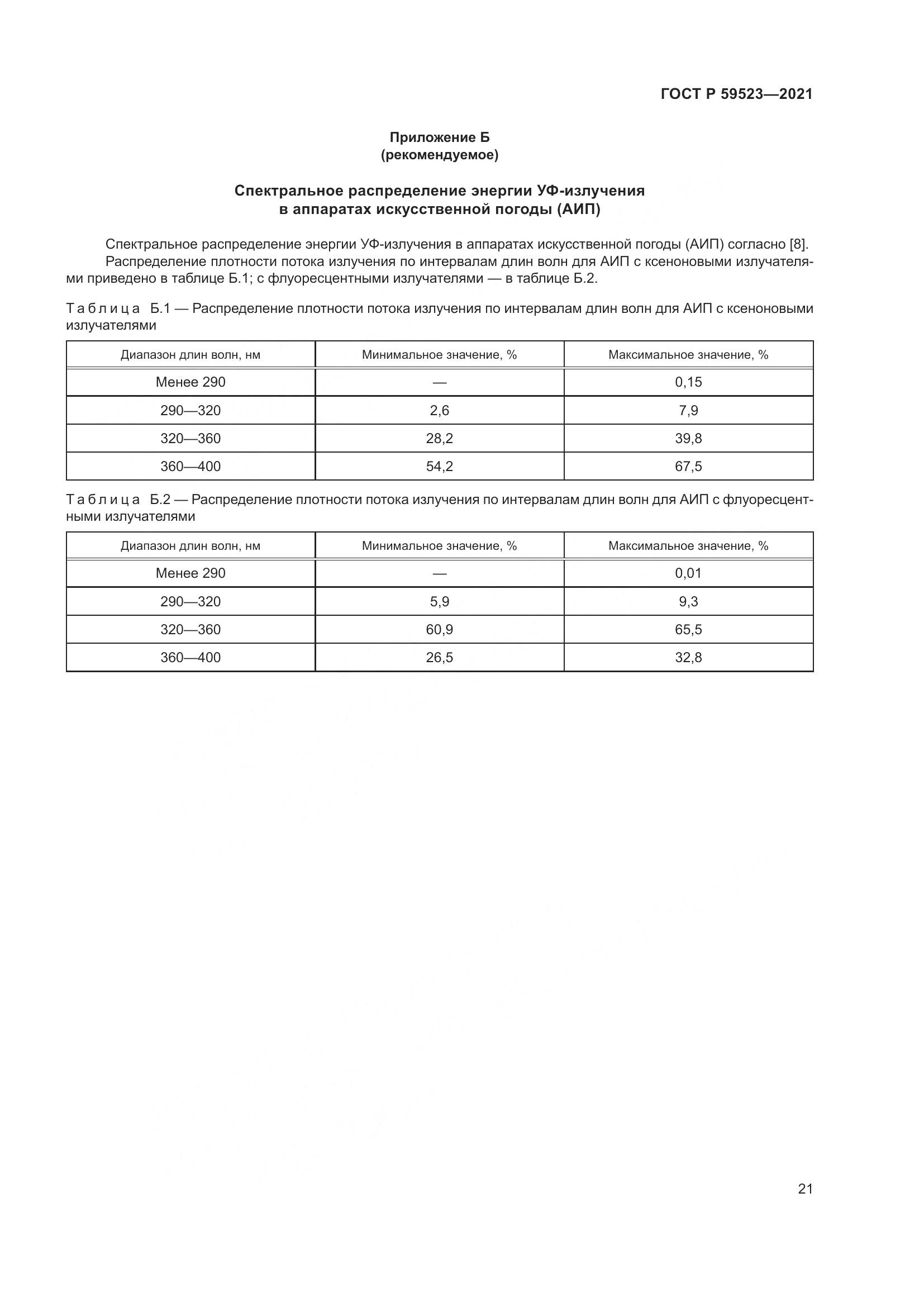 ГОСТ Р  59523-2021, страница 28
