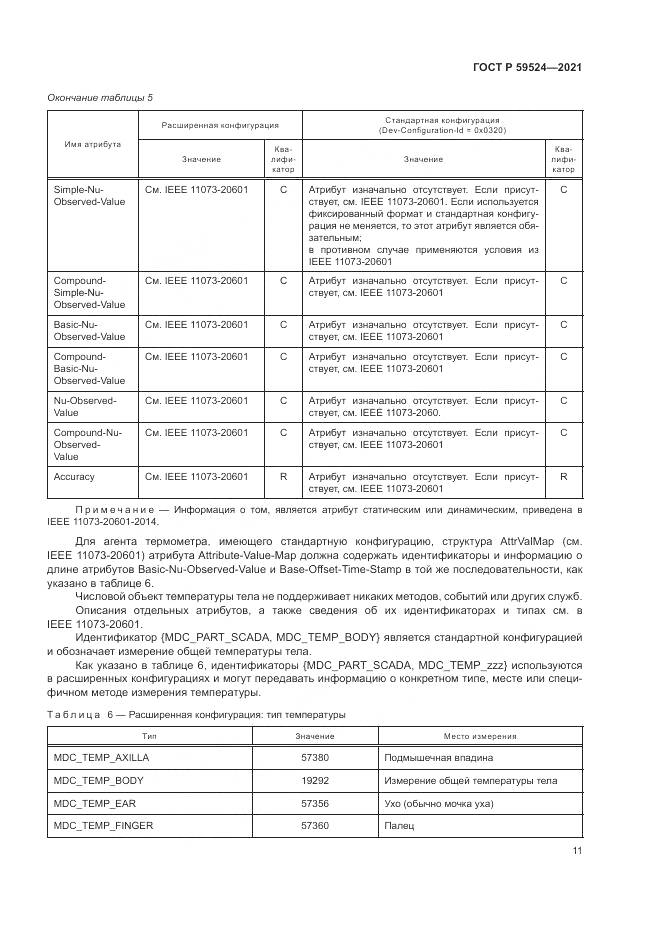 ГОСТ Р  59524-2021, страница 17