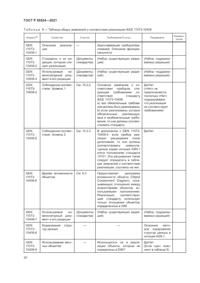 ГОСТ Р  59524-2021, страница 26