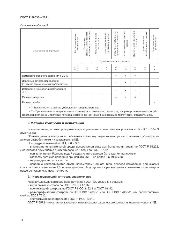 ГОСТ Р  59530-2021, страница 18
