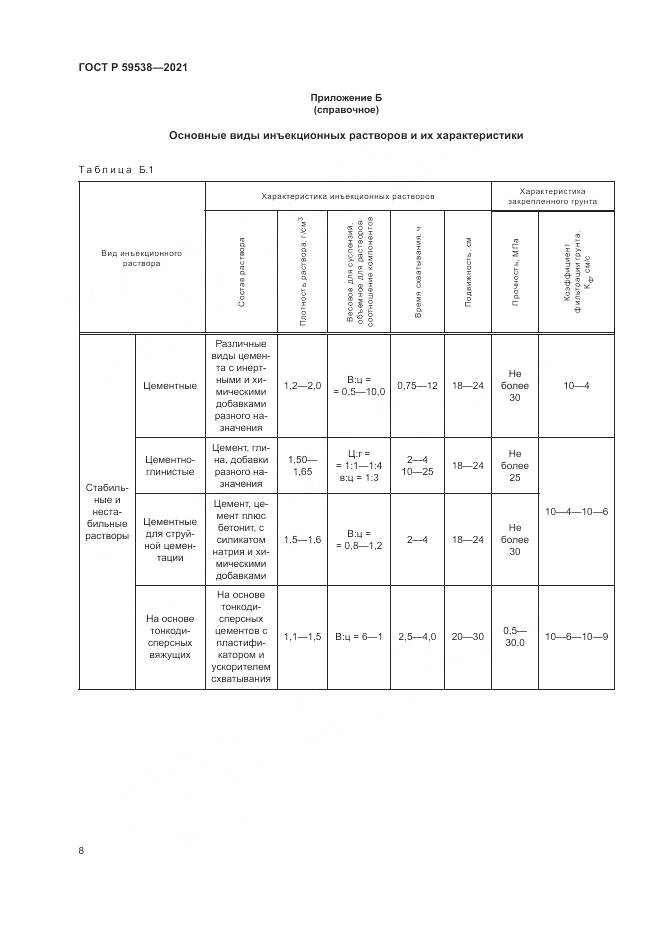 ГОСТ Р  59538-2021, страница 12