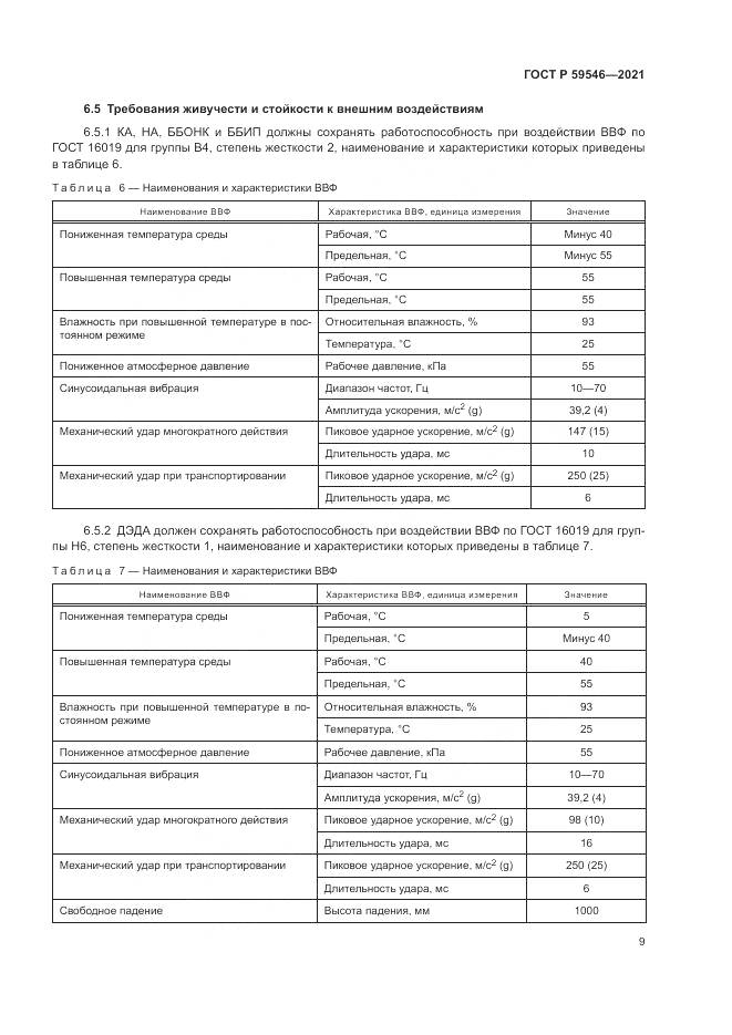 ГОСТ Р  59546-2021, страница 13