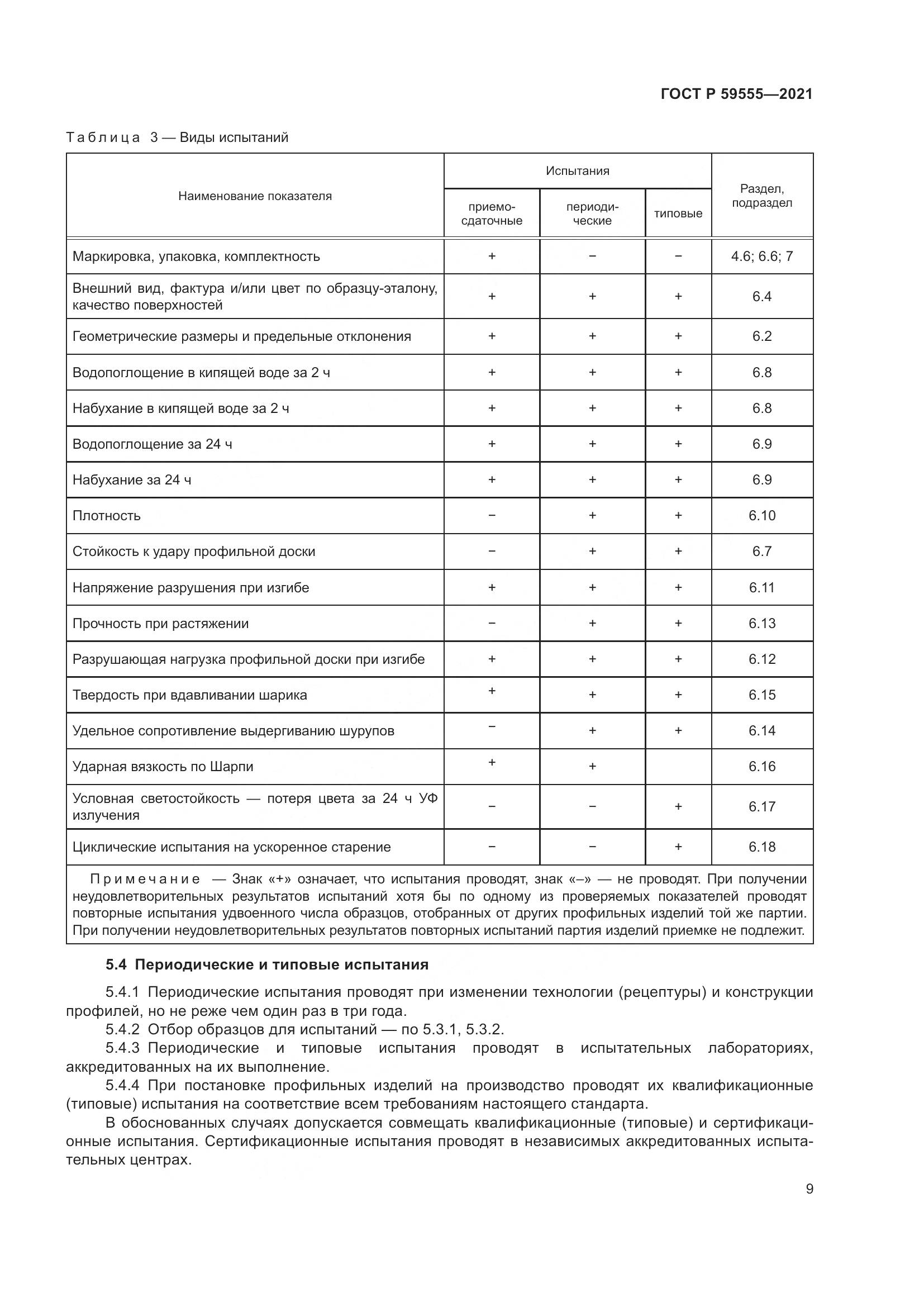 ГОСТ Р  59555-2021, страница 13
