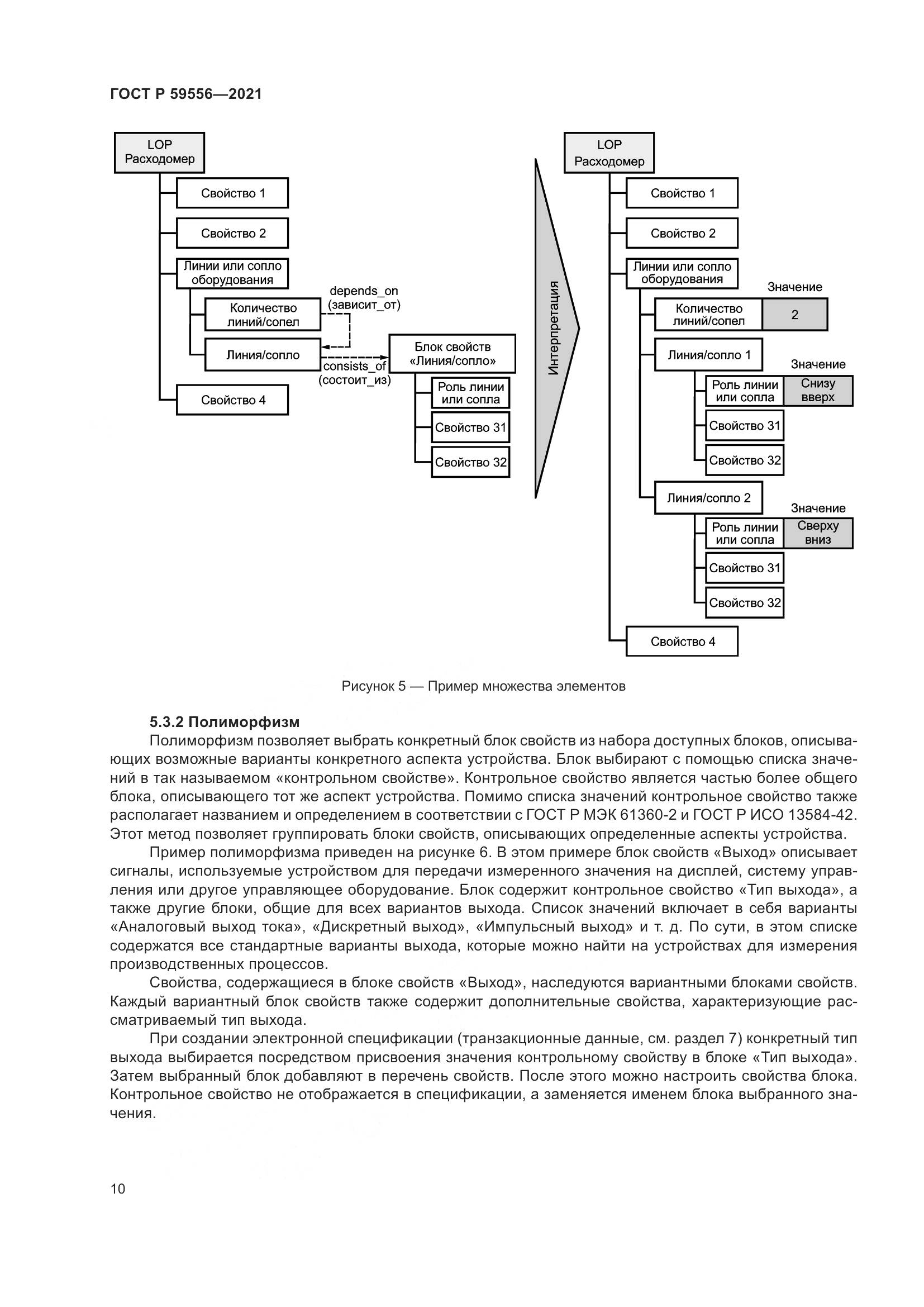 ГОСТ Р  59556-2021, страница 16