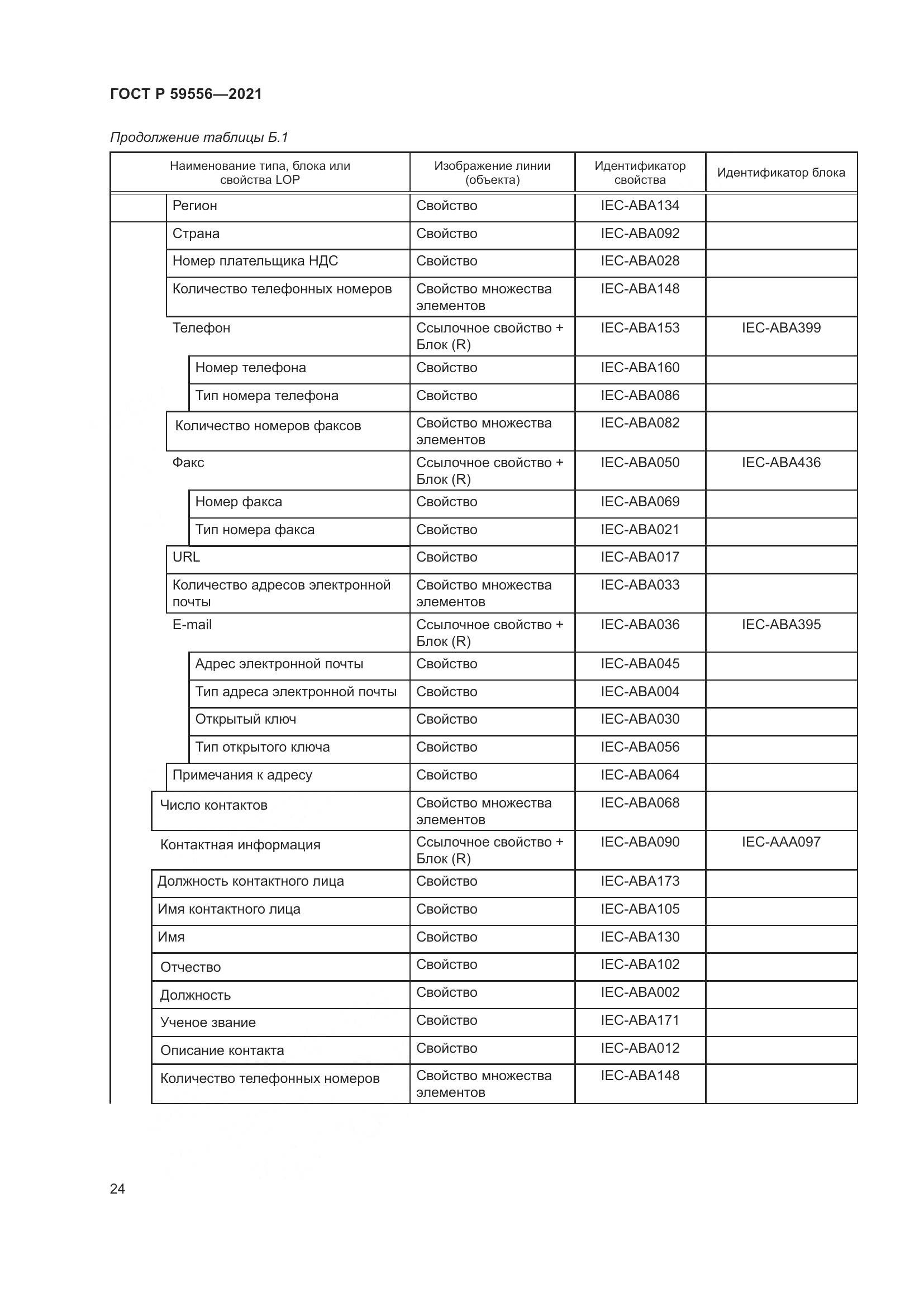 ГОСТ Р  59556-2021, страница 30