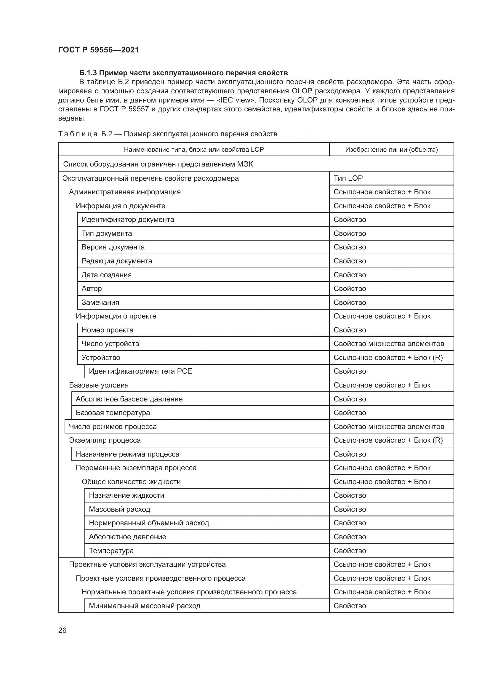 ГОСТ Р  59556-2021, страница 32
