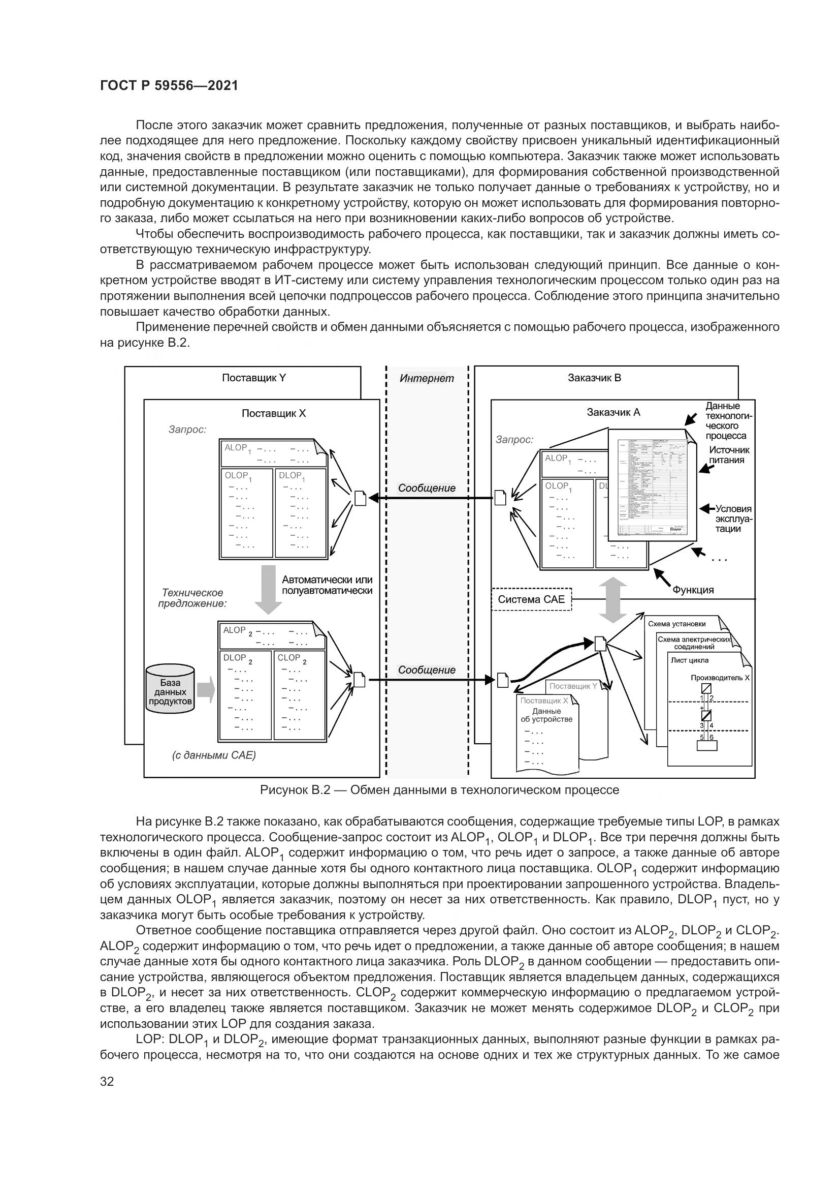 ГОСТ Р  59556-2021, страница 38