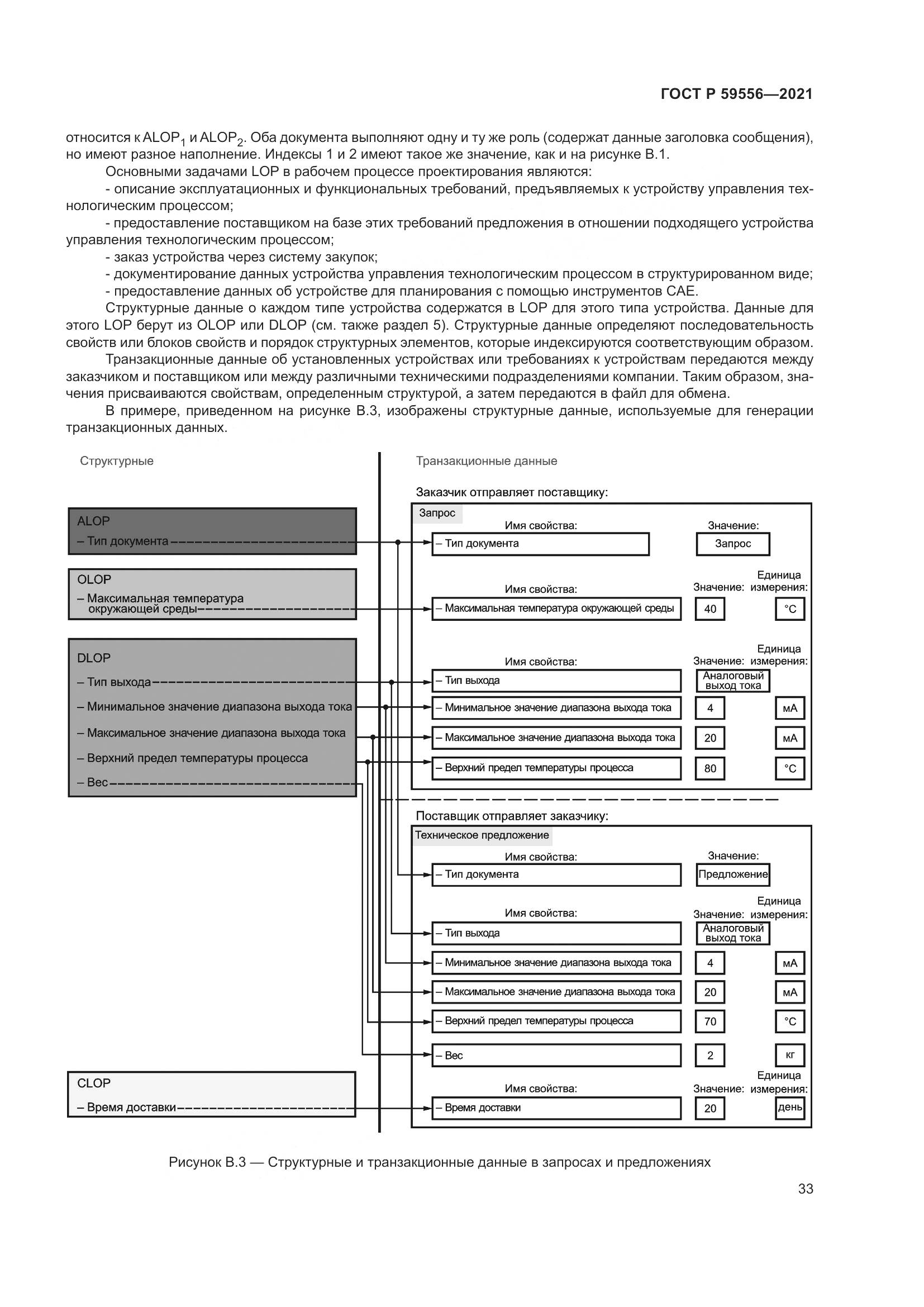 ГОСТ Р  59556-2021, страница 39