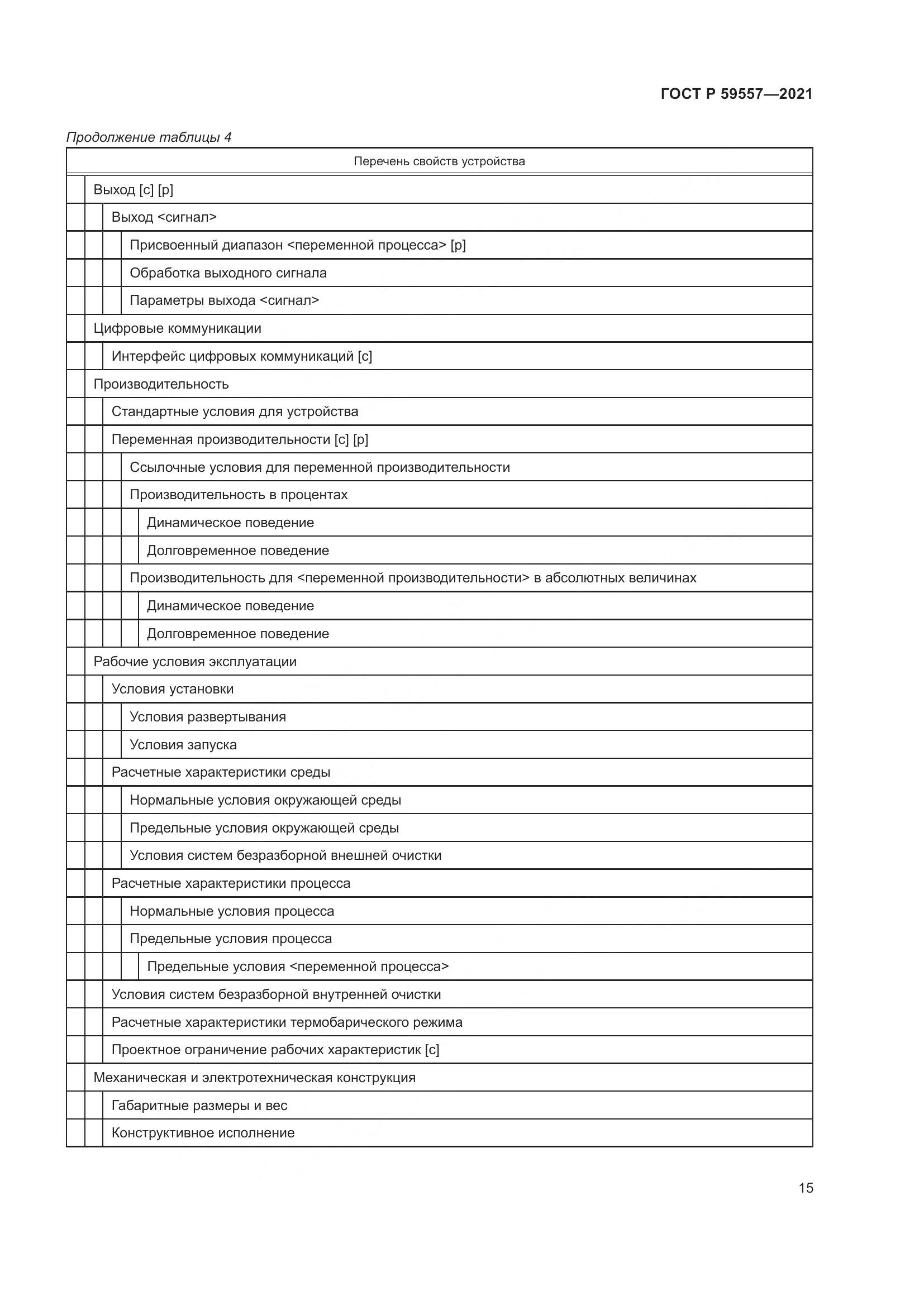 ГОСТ Р  59557-2021, страница 21