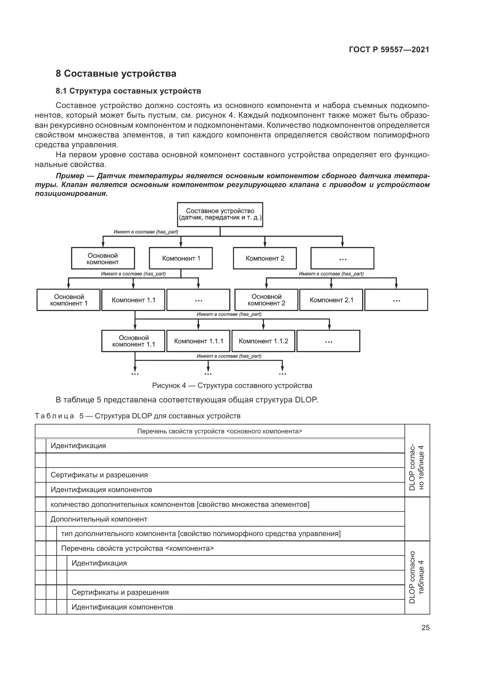 ГОСТ Р  59557-2021, страница 31