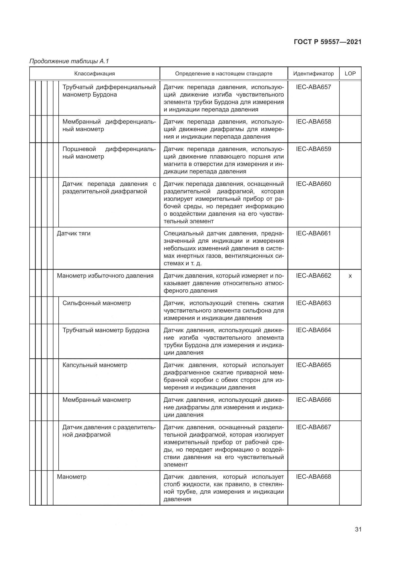 ГОСТ Р  59557-2021, страница 37