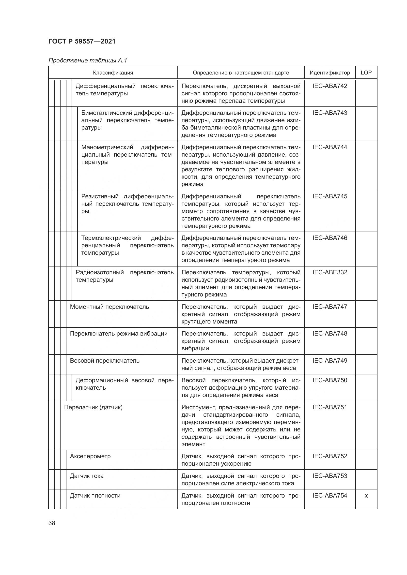 ГОСТ Р  59557-2021, страница 44