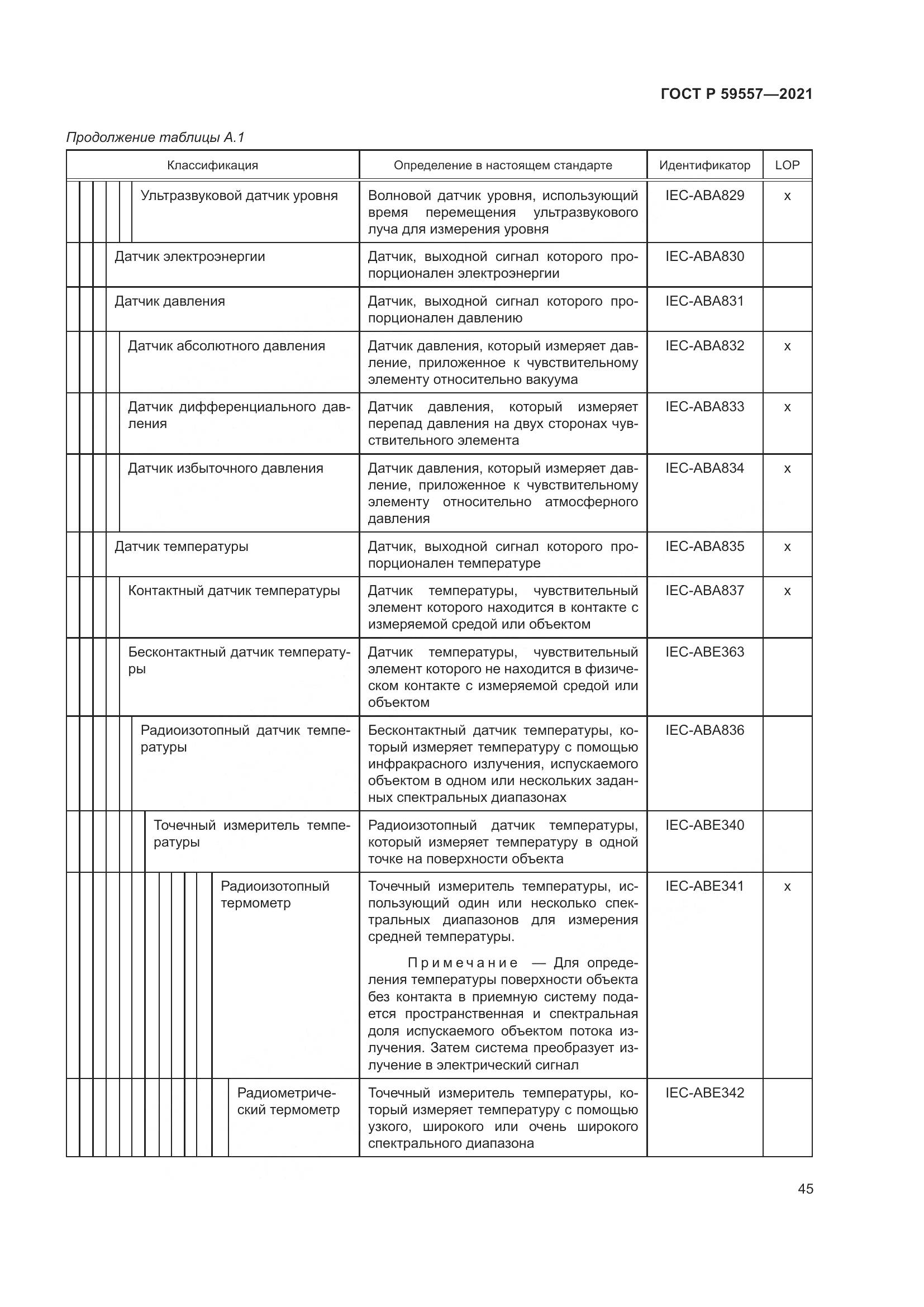 ГОСТ Р  59557-2021, страница 51
