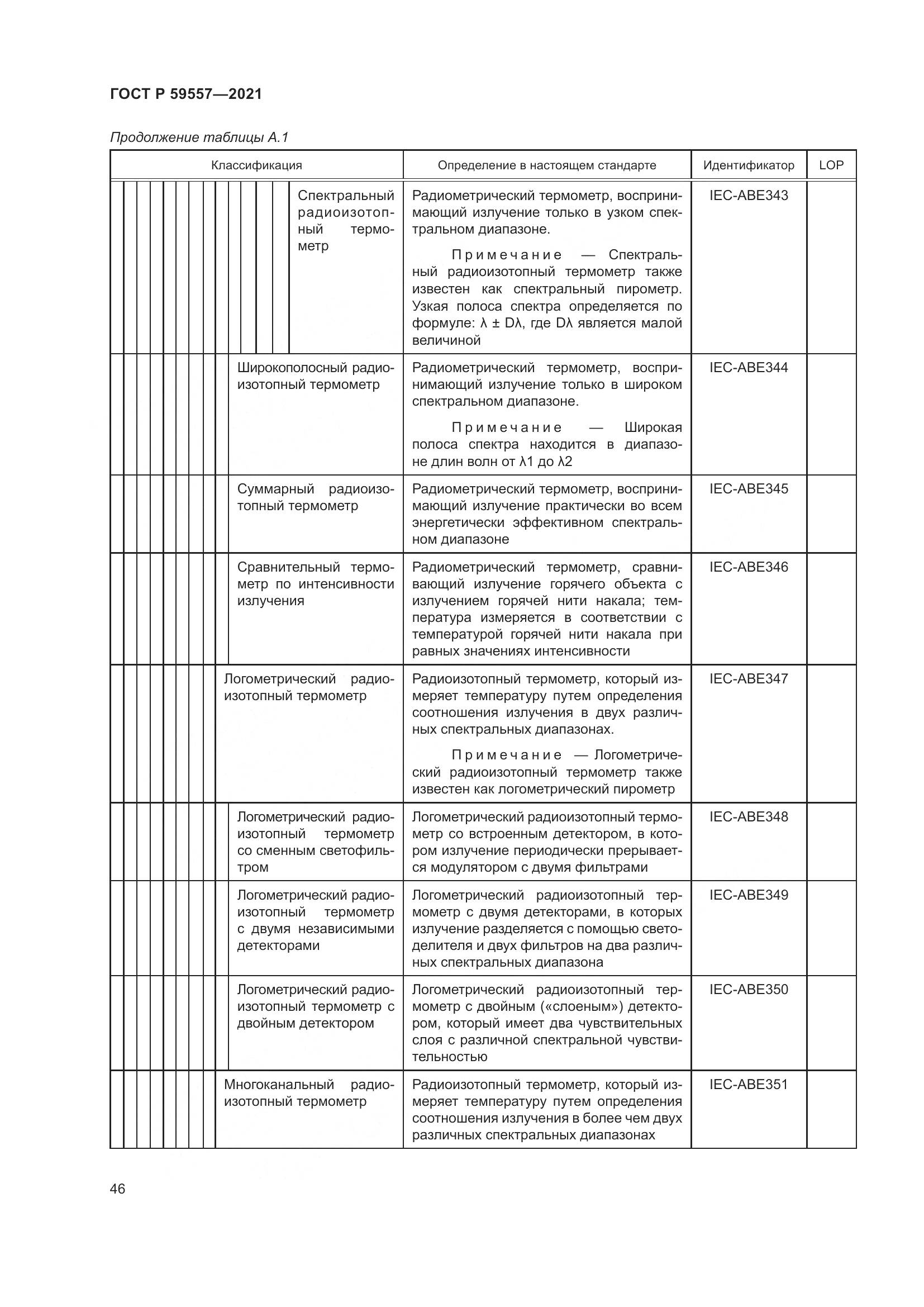 ГОСТ Р  59557-2021, страница 52