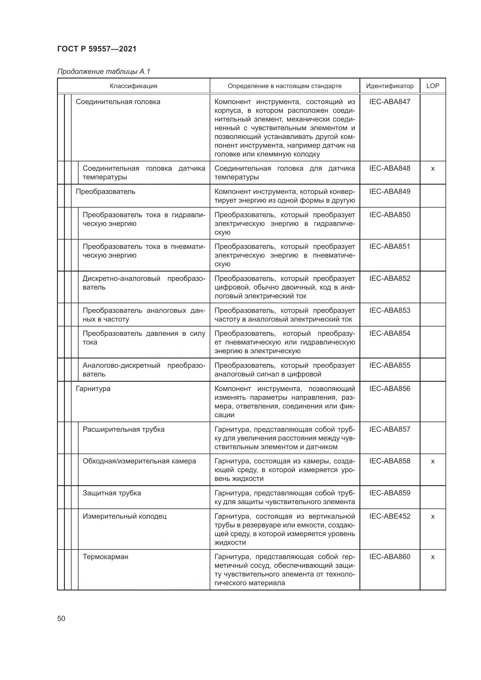 ГОСТ Р  59557-2021, страница 56