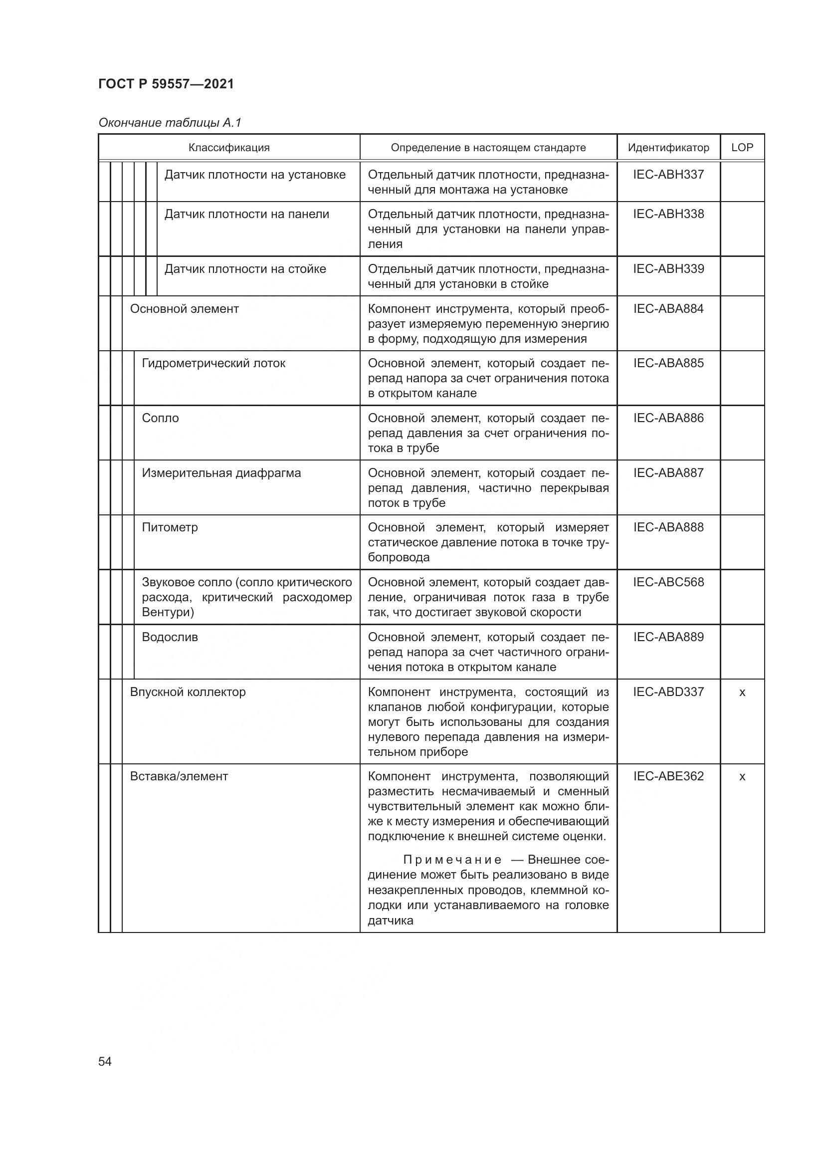 ГОСТ Р  59557-2021, страница 60