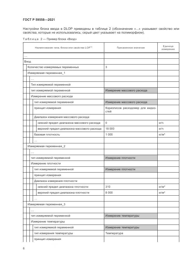 ГОСТ Р  59558-2021, страница 10