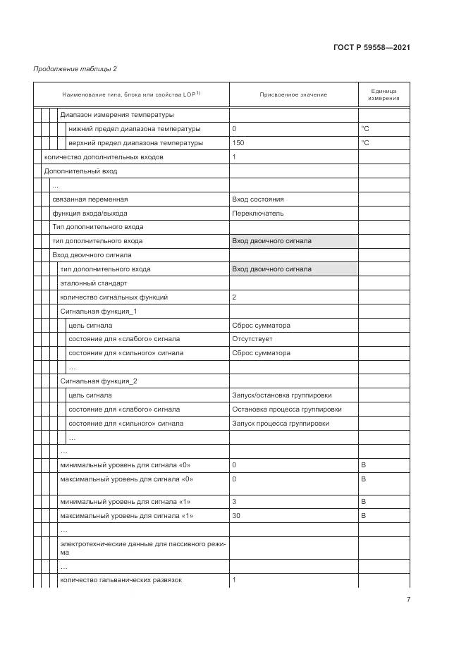ГОСТ Р  59558-2021, страница 11