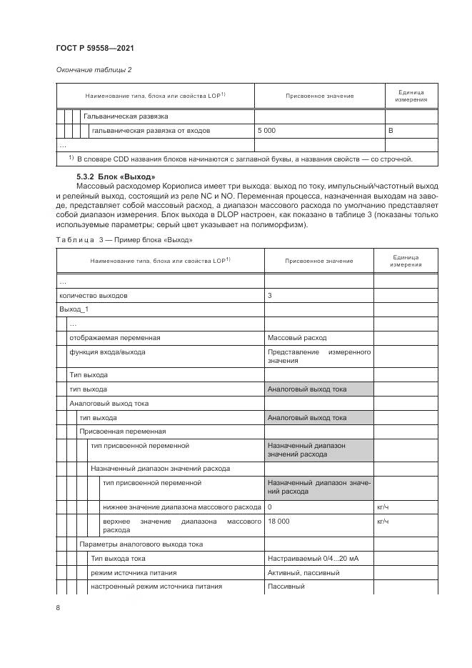 ГОСТ Р  59558-2021, страница 12
