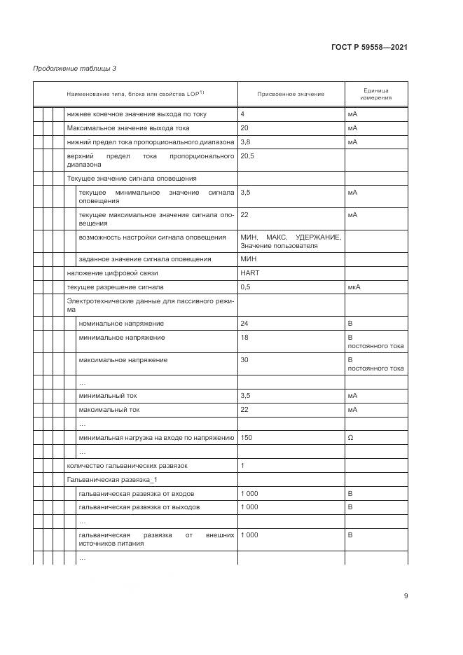 ГОСТ Р  59558-2021, страница 13