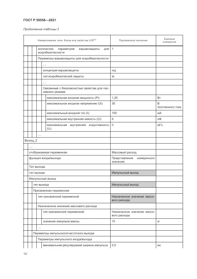 ГОСТ Р  59558-2021, страница 14