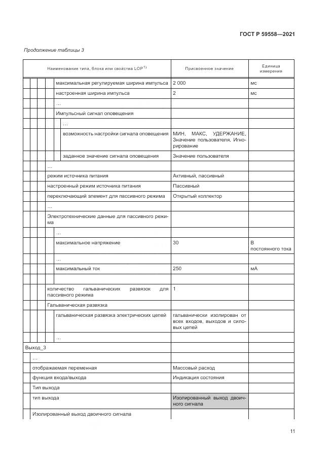 ГОСТ Р  59558-2021, страница 15