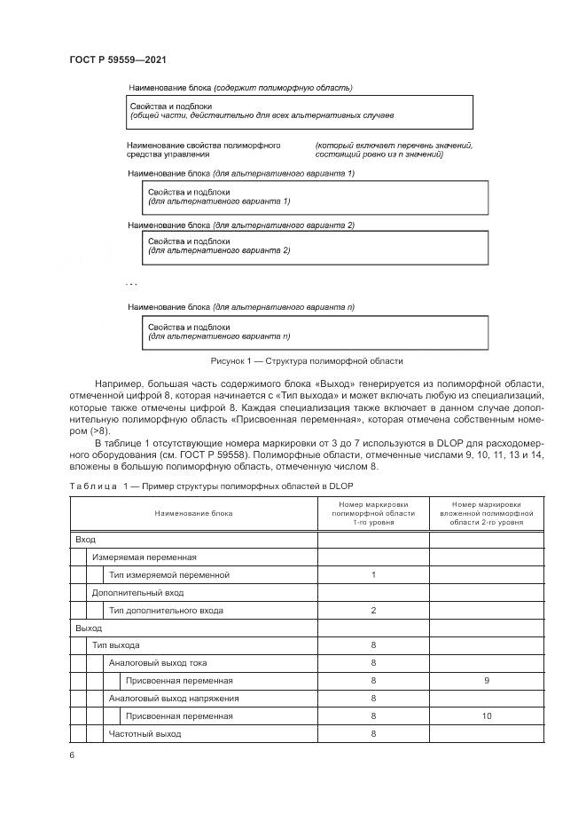 ГОСТ Р  59559-2021, страница 10