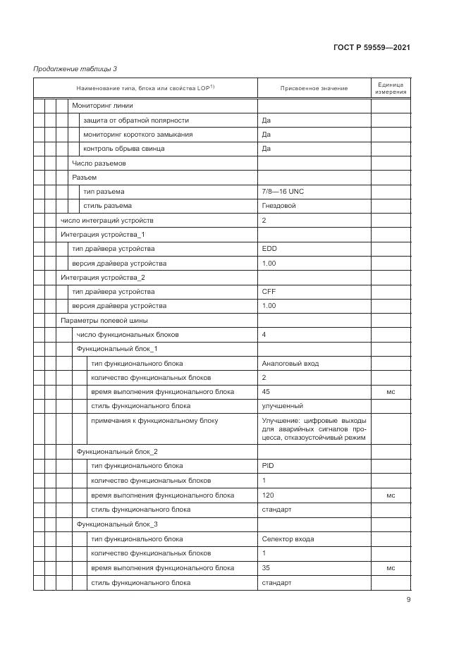 ГОСТ Р  59559-2021, страница 13