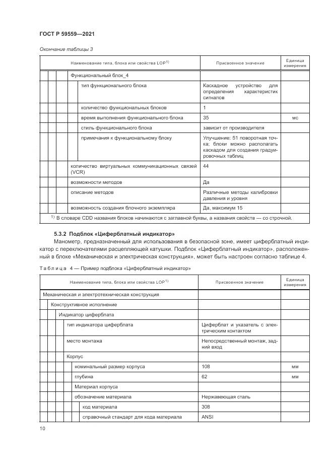ГОСТ Р  59559-2021, страница 14