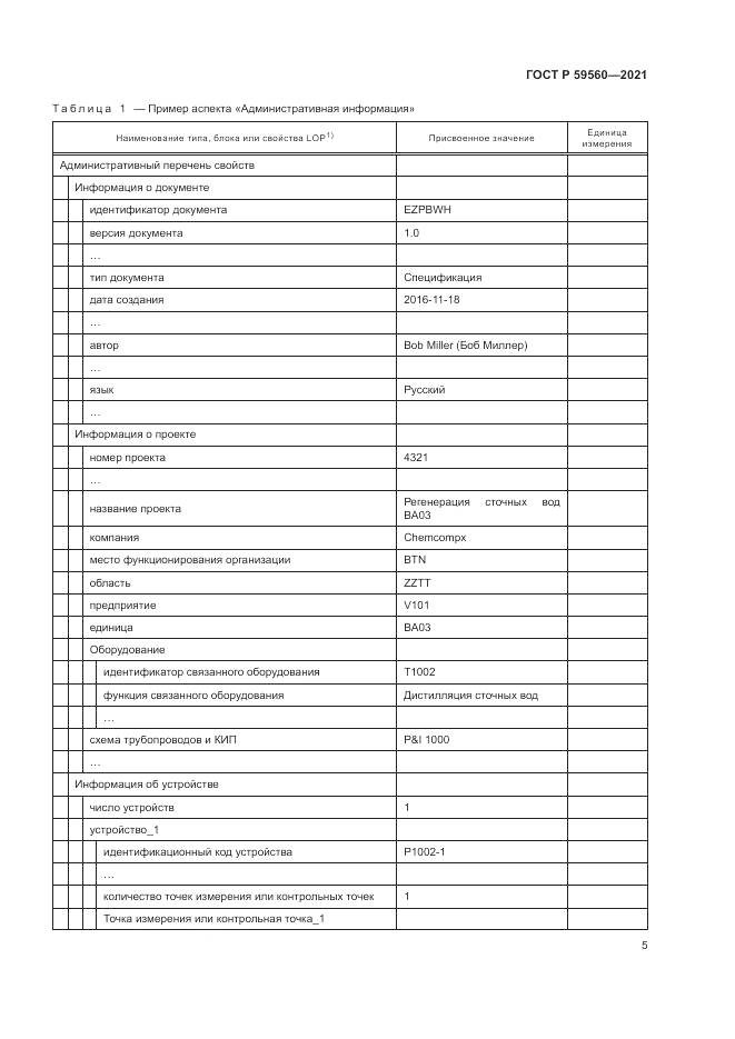 ГОСТ Р  59560-2021, страница 9