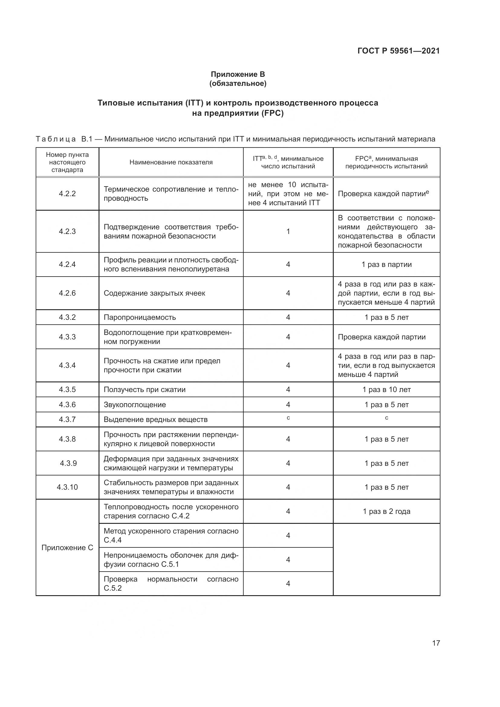 ГОСТ Р  59561-2021, страница 24