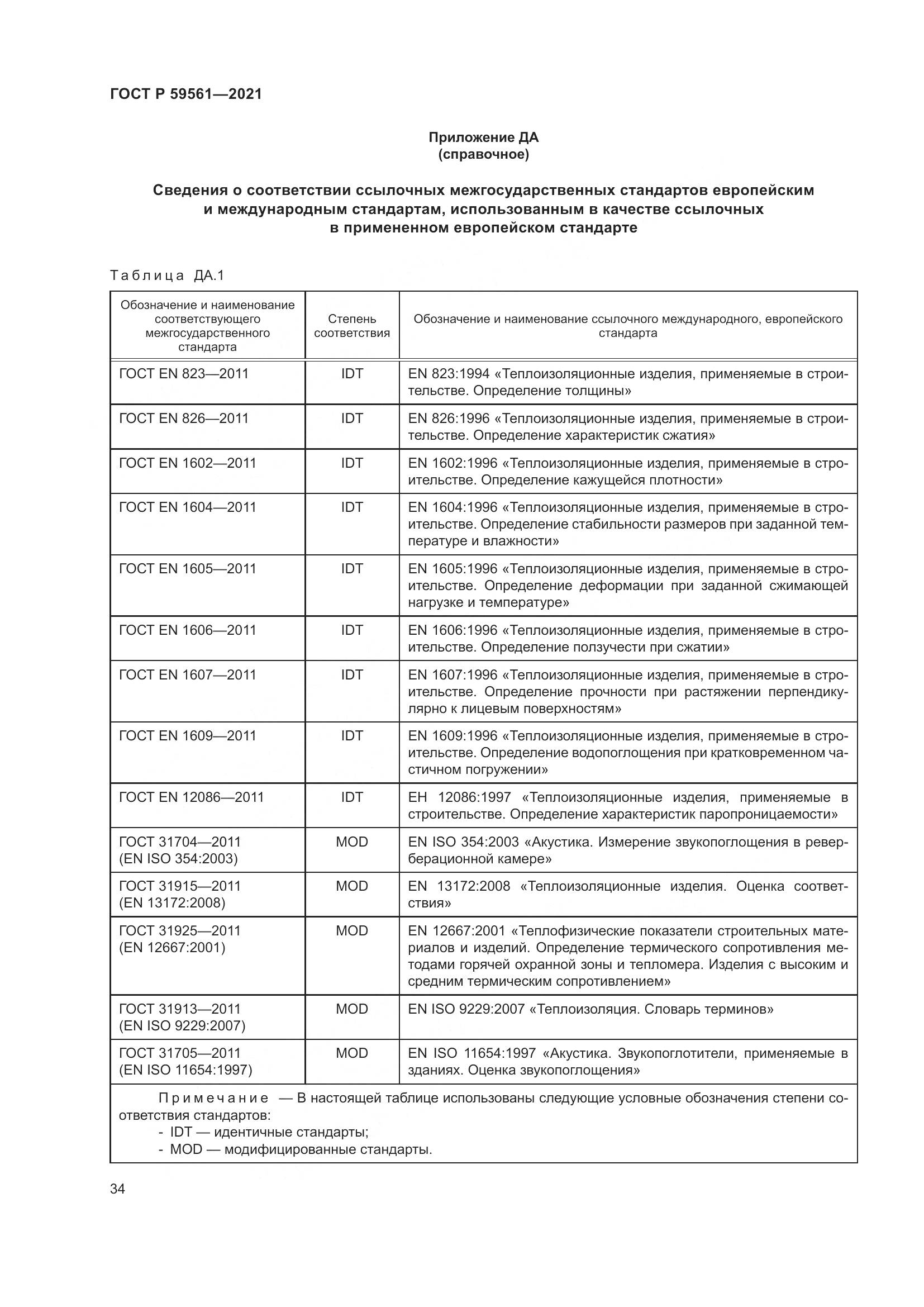 ГОСТ Р  59561-2021, страница 41