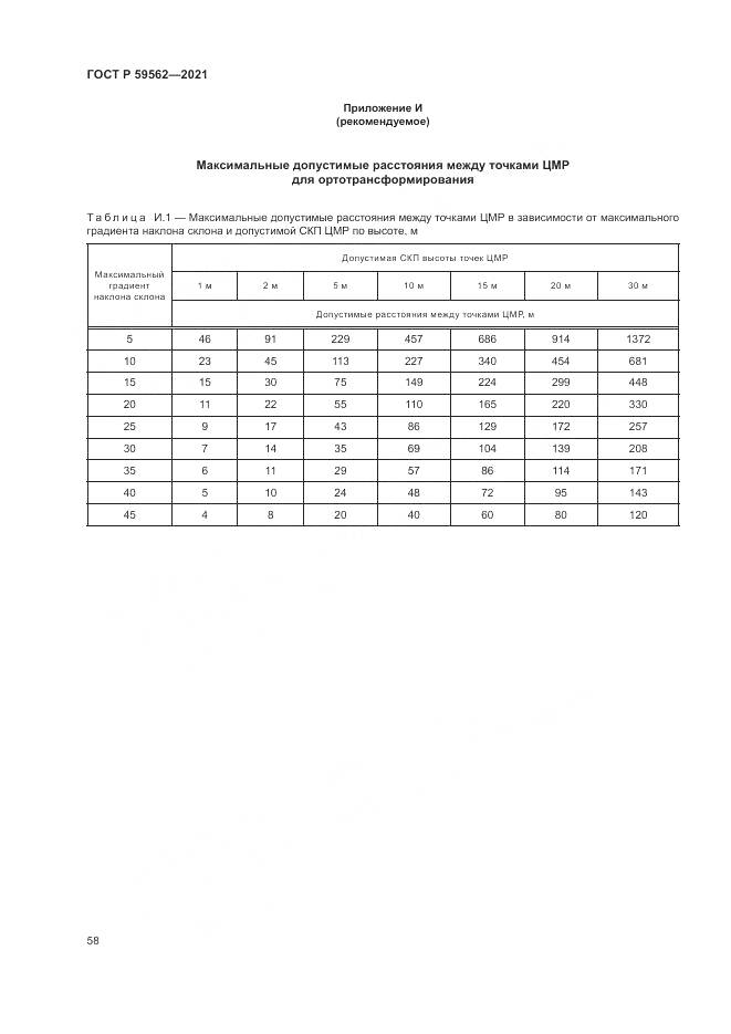 ГОСТ Р  59562-2021, страница 62