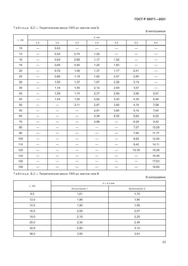 ГОСТ Р  59571-2021, страница 27