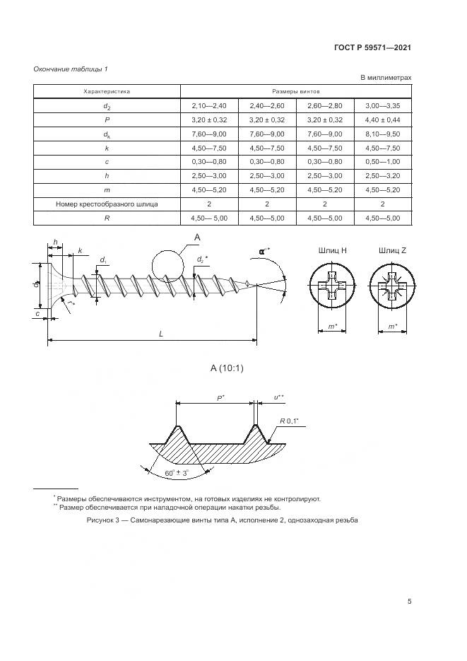 ГОСТ Р  59571-2021, страница 9