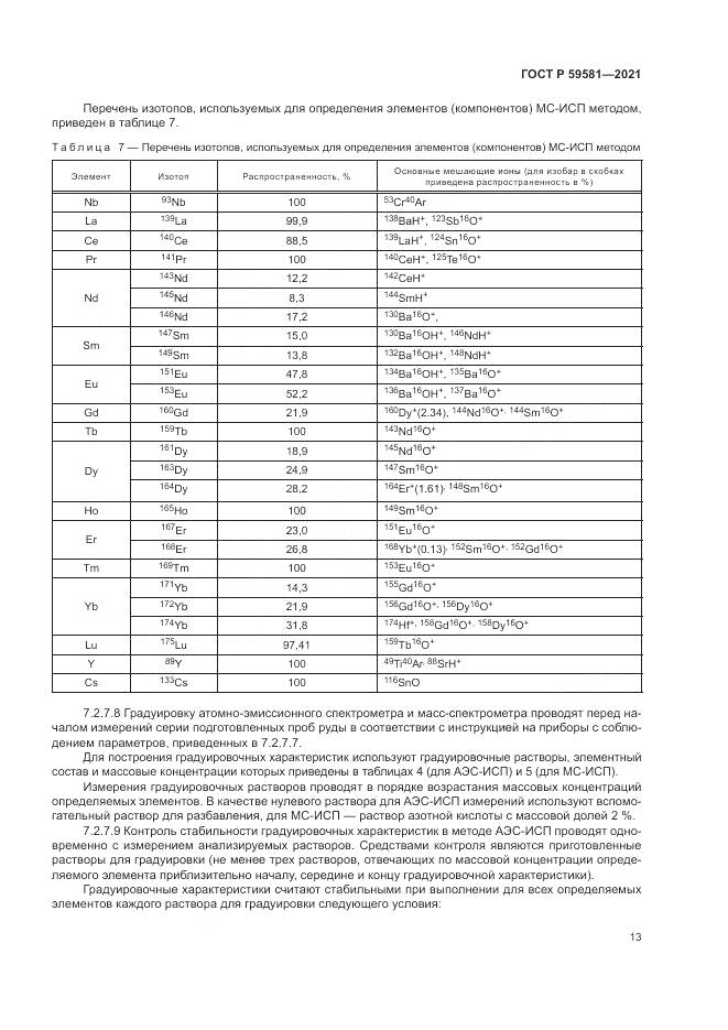 ГОСТ Р  59581-2021, страница 18