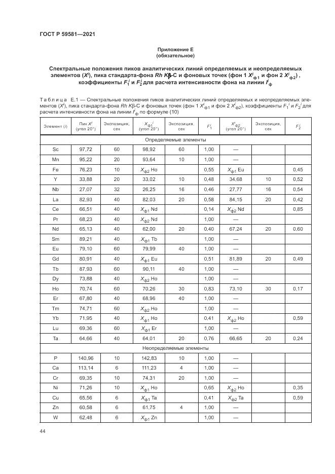 ГОСТ Р  59581-2021, страница 49