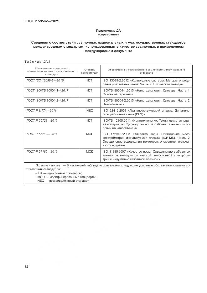 ГОСТ Р  59582-2021, страница 16