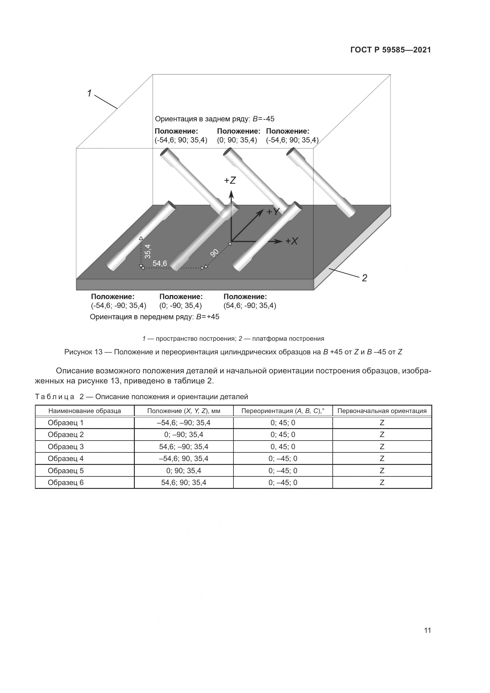 ГОСТ Р  59585-2021, страница 15