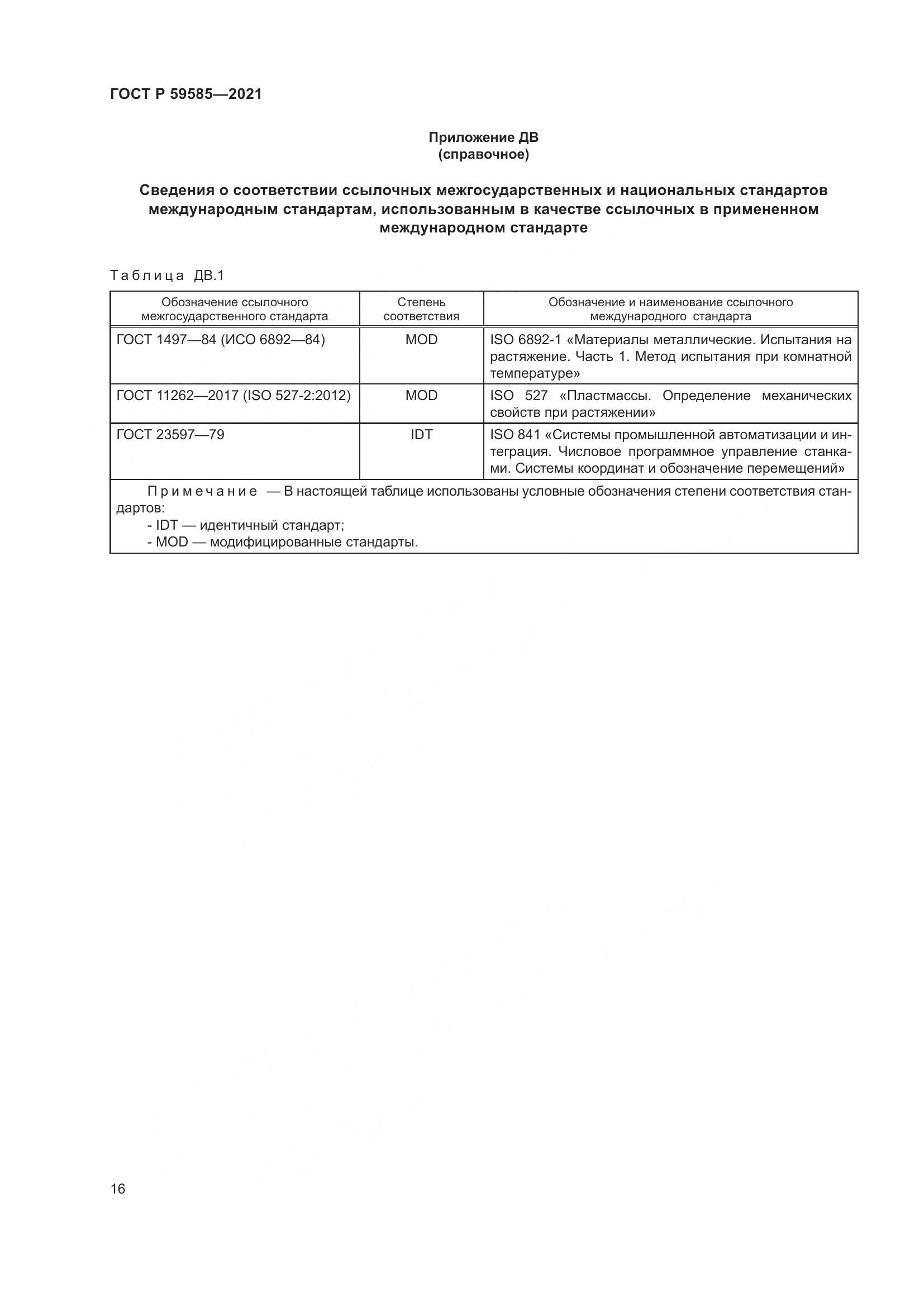 ГОСТ Р  59585-2021, страница 20