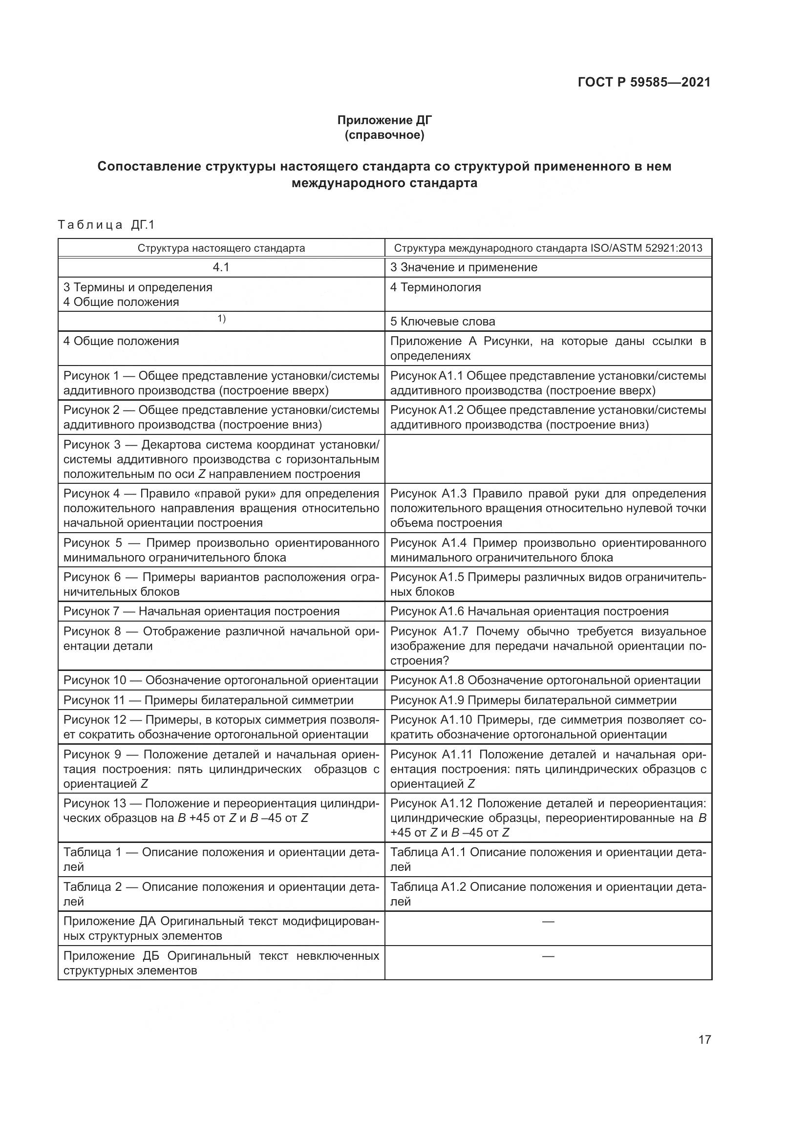 ГОСТ Р  59585-2021, страница 21
