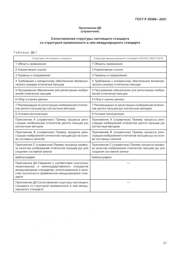 ГОСТ Р  59589-2021, страница 25