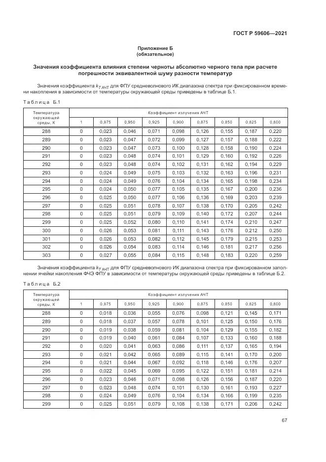 ГОСТ Р  59606-2021, страница 71