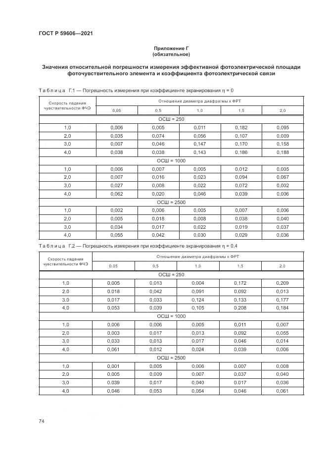 ГОСТ Р  59606-2021, страница 78