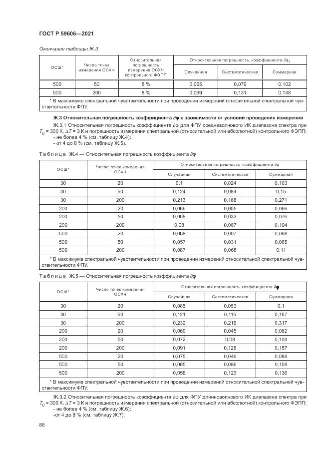 ГОСТ Р  59606-2021, страница 90