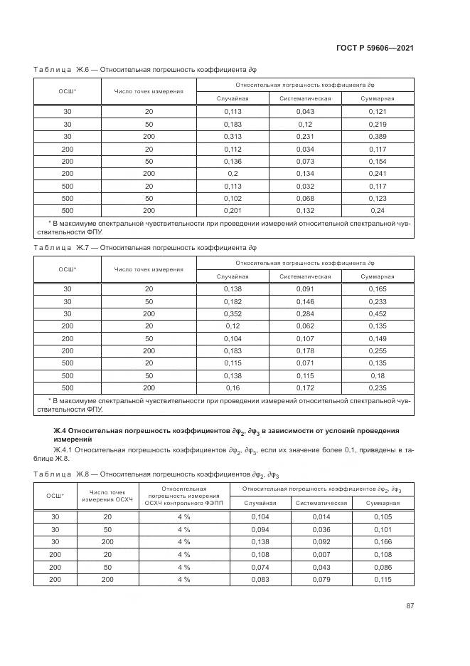 ГОСТ Р  59606-2021, страница 91