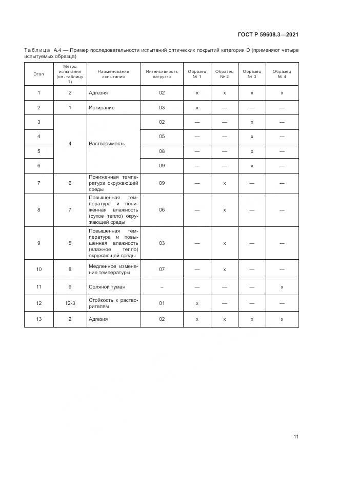 ГОСТ Р  59608.3-2021, страница 13