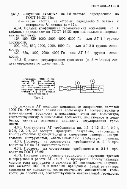 ГОСТ 5961-89, страница 7