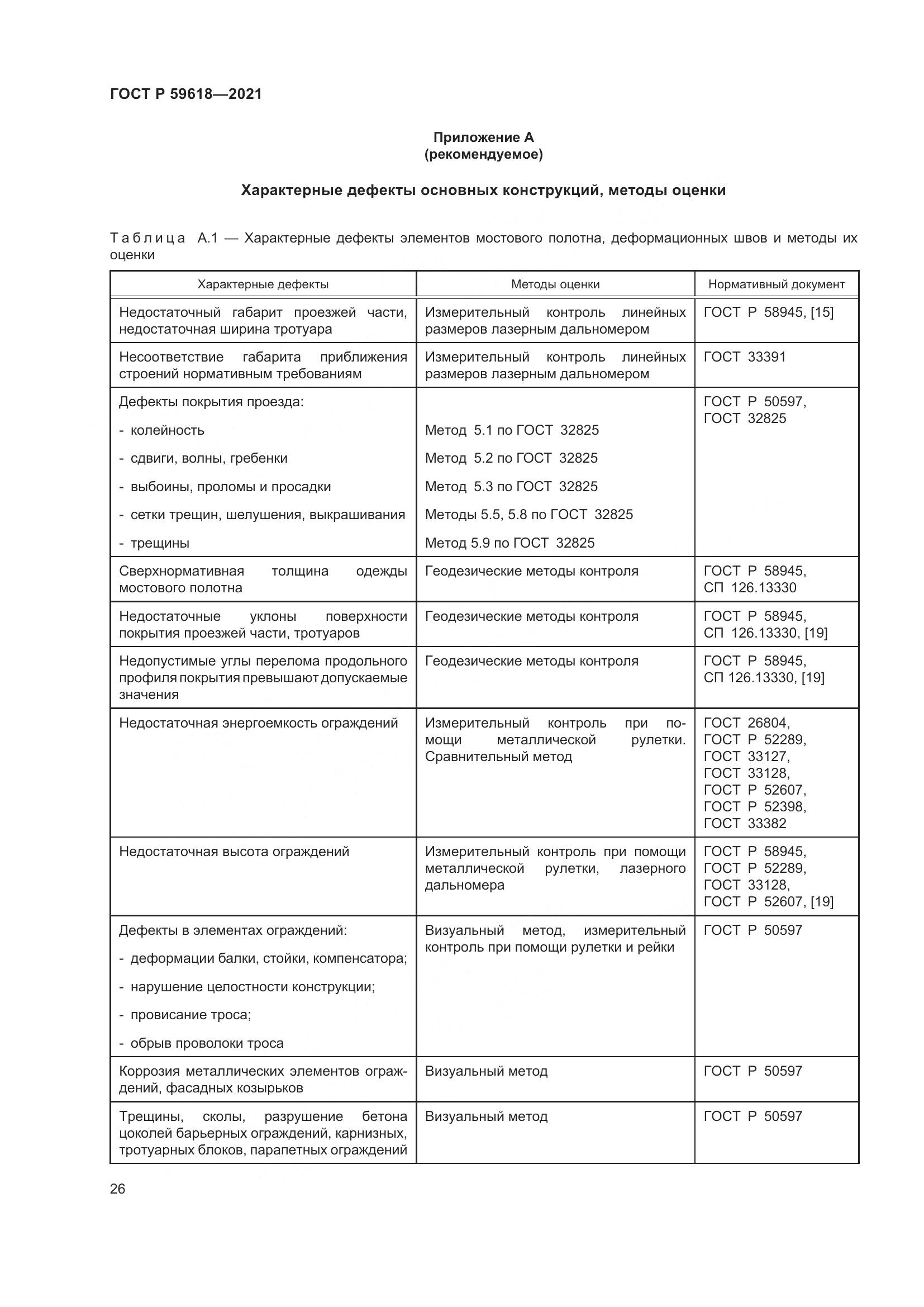 ГОСТ Р  59618-2021, страница 30