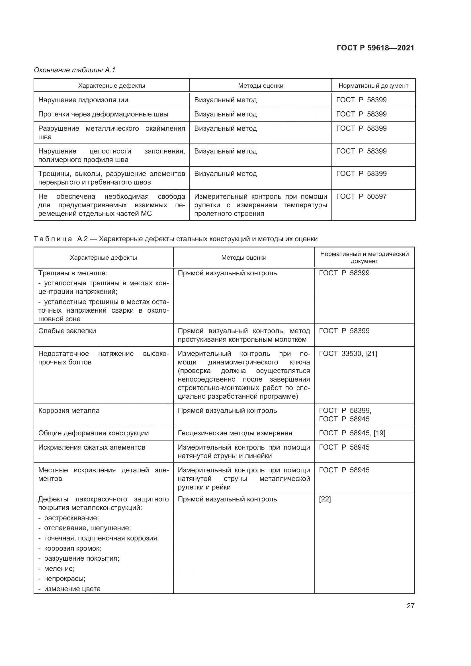 ГОСТ Р  59618-2021, страница 31